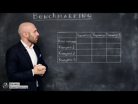 Видео: Анализ конкурентов: Benchmarking