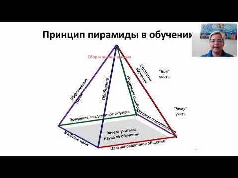 Видео: PECS – что это  Мифы и заблуждения о системе альтернативной коммуникации PECS, 17.03.2021