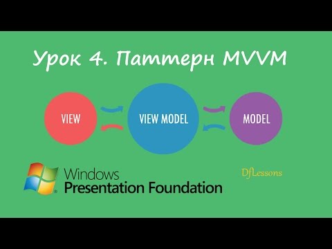 Видео: Уроки WPF. Паттерн MVVM