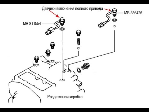 Видео: Датчики раздаточной коробки Pajero sport 1. Что не так с полным приводом?