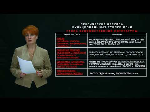 Видео: Стилистический анализ текста