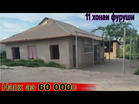 Видео: Хонахои Душанбе (04.09.2025) Факат аз Ш.Душанбе (Савдо тв 01 )