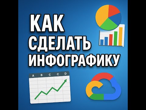 Видео: Как сделать красивую инфографику за 5 минут