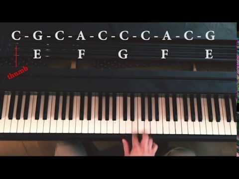 Видео: Как играть буги-вуги на пианино — WikiHow