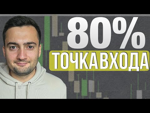Видео: Как найти сильные точки входа в трейдинге?