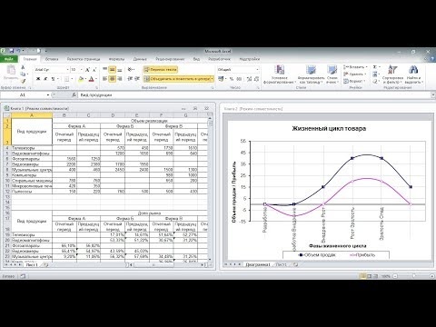 Видео: Как открыть файлы Excel в разных окнах