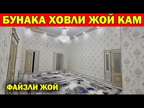 Видео: ХОРАЗМ УЙ ЖОЙ НАРХЛАРИ ФАЙЗЛИ ЖОЙ. УРГАНЧДА БУНАКА ЖОЙ КАМ. XORAZM UY JOY
