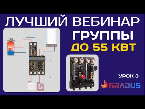 Видео: Распределительные системы DN20 до 55 кВт. Урок 3 Насосно-смесительные группы.
