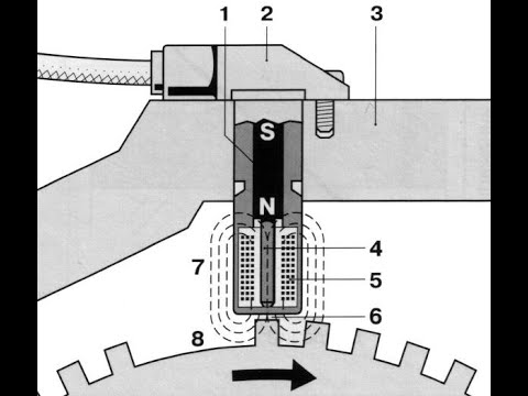Видео: Мотоцикл ИМЗ Урал. Инжектор на Урал/Днепр. Часть 2. ДПКВ