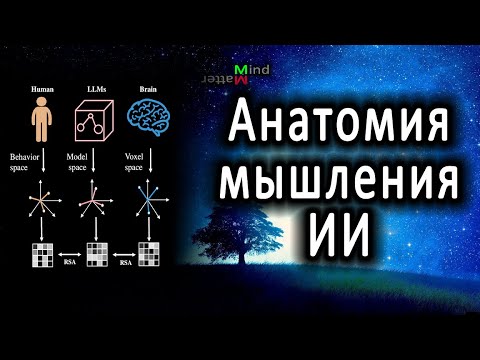Видео: Мультимодальные ИИ развивают репрезентации концепций подобно людям