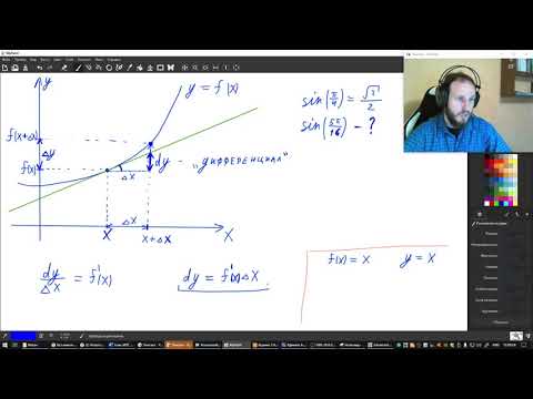 Видео: Дифференциал функции