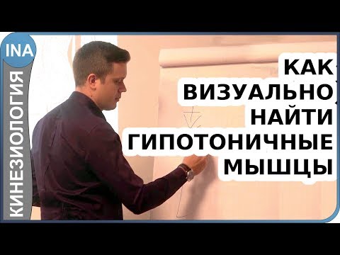 Видео: Как визуально определить гипотоничные мышцы. Прикладная кинезиология