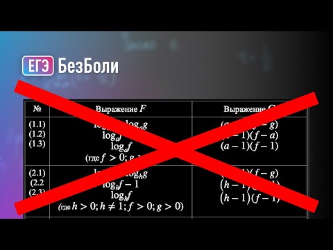 Видео: Как ПОНЯТЬ метод рационализации (метод Голубева) для решения логарифмических неравенств #егэ2024