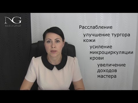 Видео: Массаж для рук. Теория / Massage for hands. Theory.