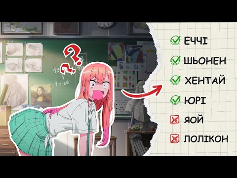 Видео: АНІМЕ ЖАНРИ або те ЩО ВИ НЕ ЗНАЛИ!