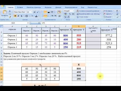 Видео: Модель межотраслевого баланса. Часть 2 Практика