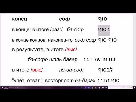 Видео: 1389. Как сказать на иврите: "конец": соф, сиюм, кэц, гмар, кацэ, нэила, хатима, ашлама