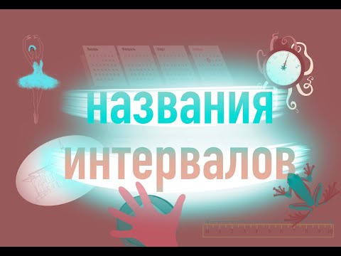 Видео: Названия интервалов