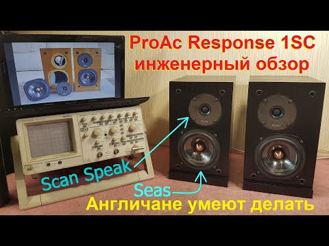 Видео: Ремонт динамиков акустики ProAc 1SC, ремонт динамиков Scan Speak, ремонт динамиков Seas
