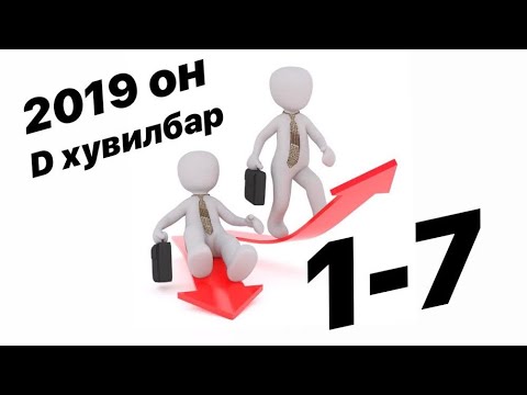 Видео: Математик ЭЕШ 2019  D хувилбар 1-7 Бодолт ( Математик 6000 тест)