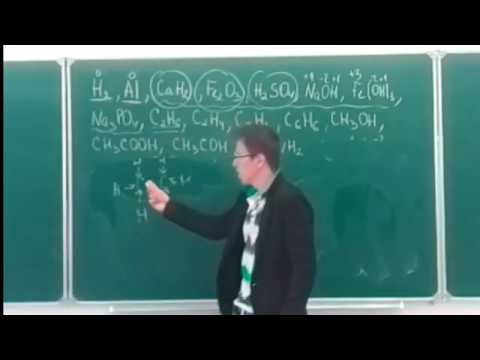 Видео: Степень окисления. Определение степеней окисления. Часть 1
