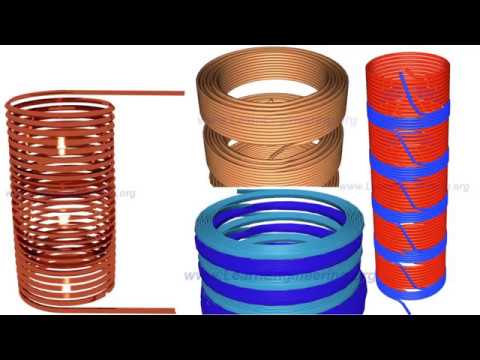 Видео: Виды обмотки трансформатора
