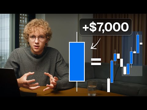 Видео: Тебе нужна ОДНА свеча чтобы торговать в прибыль!