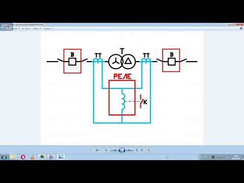Видео: Дифференциальная защита трансформатора