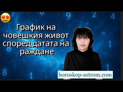 Видео: График на човешкия живот според датата на раждане, Human life timeline by date of birth