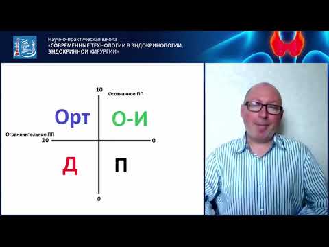 Видео: Психологическая коррекция нарушений пищевого поведения. Ромацкий Валерий Владимирович