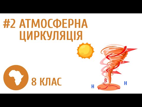 Видео: Яка різниця між циклонами та антициклонами? #2