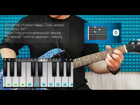 Видео: Аккорды на гитаре в тональности Соль мажор (G, Am, Bm, C, D, Em)
