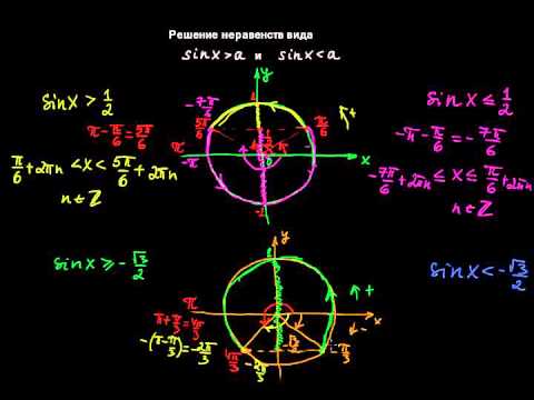 Видео: §163 Решение неравенств с sinX