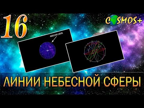 Видео: АСТРОНОМИЯ ● ОСНОВЫ АСТРОНОМИИ ● ВСЕ ЛИНИИ НЕБЕСНОЙ СФЕРЫ