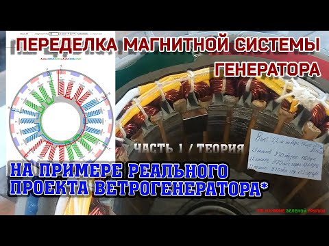 Видео: Модернизация магнитной системы генератора проекта "NoName" - часть 1 - теория