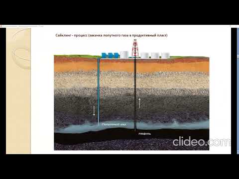 Видео: методы повышения нефтеотдачи пласта 7 лек