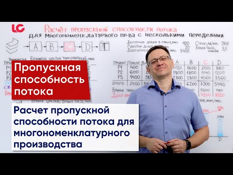 Видео: Расчет пропускной способности многономенклатурного потока | Основы Бережливого производства.