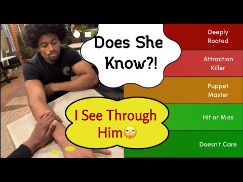 Видео: Как женщины видят вашу неуверенность (список уровней)