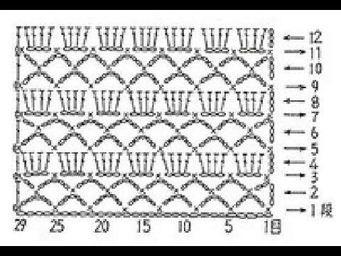 Видео: Простой узор крючком для начинающих "Фоновый узор" Урок 130   Simple crochet pattern