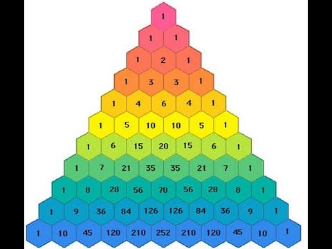 Видео: Треугольник Паскаля.