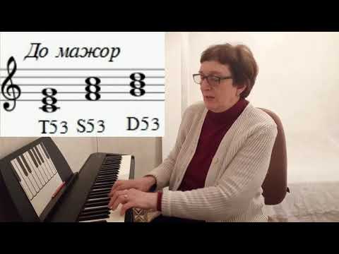 Видео: главные трезвучия лада