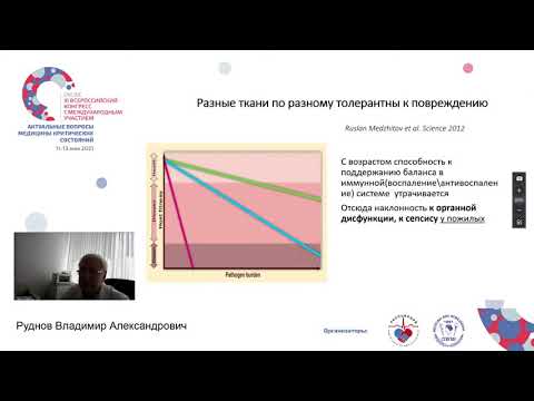 Видео: Фенотипы сепсиса Руднов В.А.