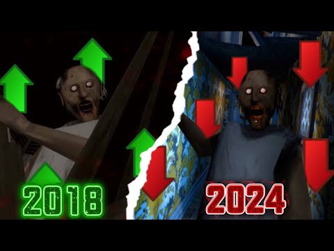 Видео: Игра моего детства… Что сейчас с Granny?