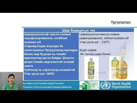 Видео: Зөв, эрүүл хоололт