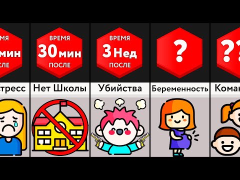 Видео: Мир Без Взрослых