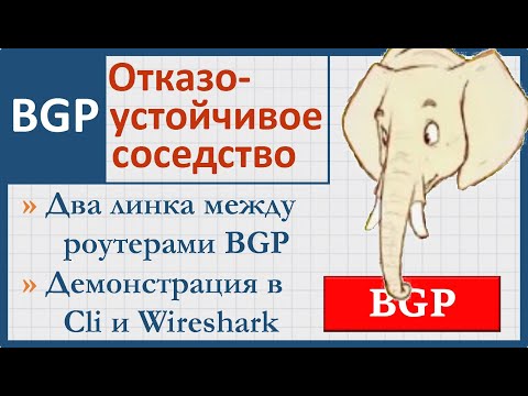 Видео: 6.4 BGP. Border Gateway protocol. Часть 4. Отказоустойчивость соседей