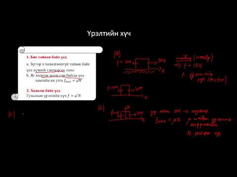 Видео: Физикийн хичээл №23 Үрэлтийн хүч