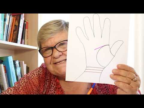 Видео: Линия ума и ее формы