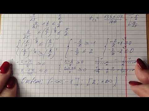 Видео: ЕГЭ-2022. ЯЩЕНКО 36-ВАРИАНТОВ. ЗАДАНИЕ-14. ВАРИАНТ 9-12