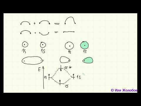 Видео: Как понимать механизмы органических реакций?